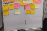 Formazione 17 aprile 2018