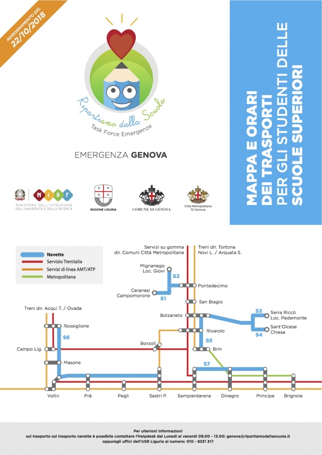 Mappa trasporti 