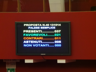 votazioni del puc