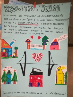 immagine galleria